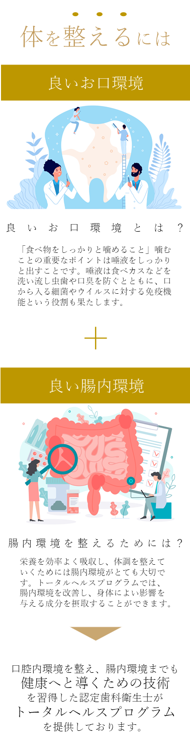 むし歯・歯周病に “一生ならない・させない”トータルヘルスプログラムとは？